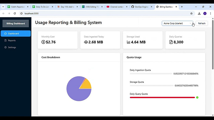 Hands On System Design Course - Code Everyday | Substack