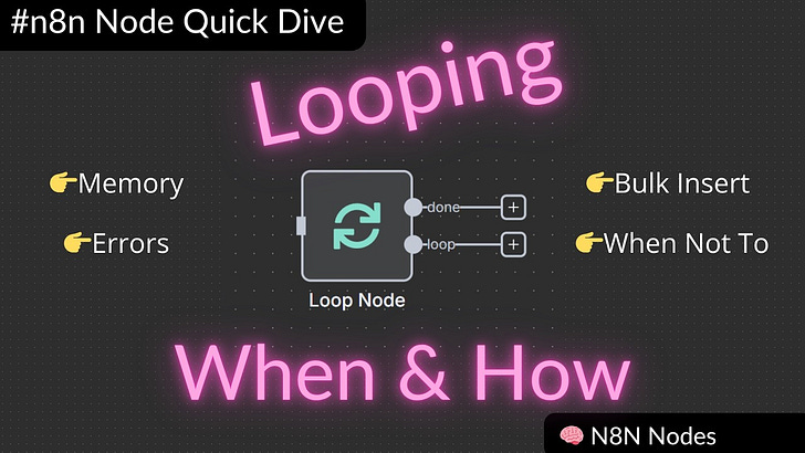 Preview image for Looping and N8N Quick Dive