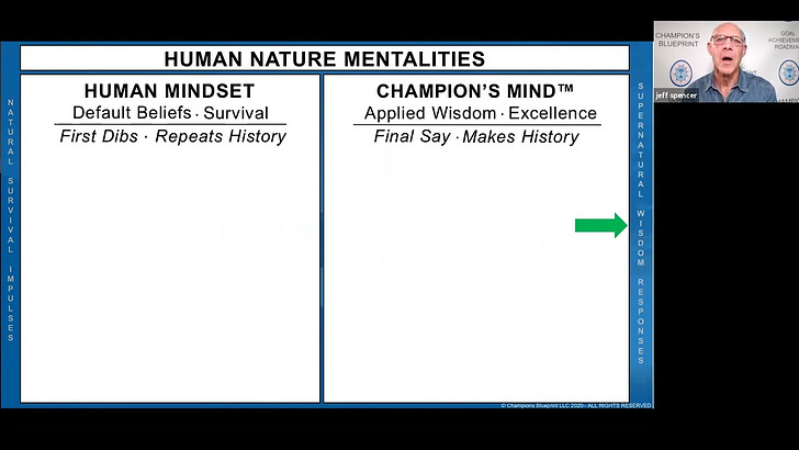 Three Reasons Why Some People Always Win