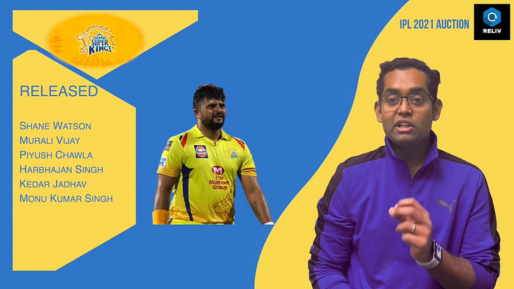 IPL 2021 Auction Explained