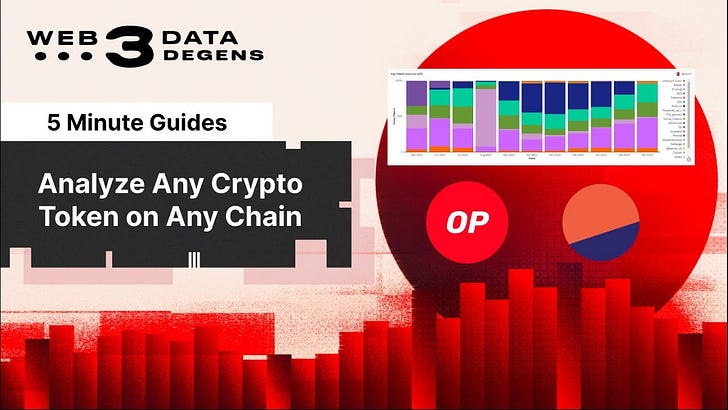 How To Analyze Any Crypto Token In Five Minutes