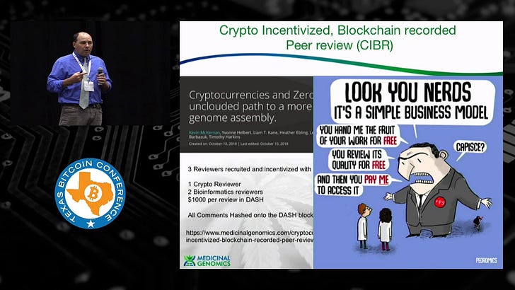 Bitcoin Fixes This: Peer-Reviewed Scientific Publication