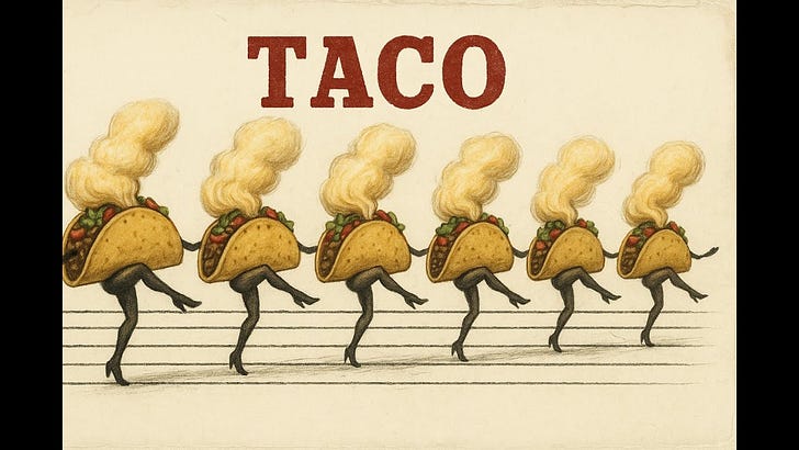 TACO (Trump Is a Weakling)