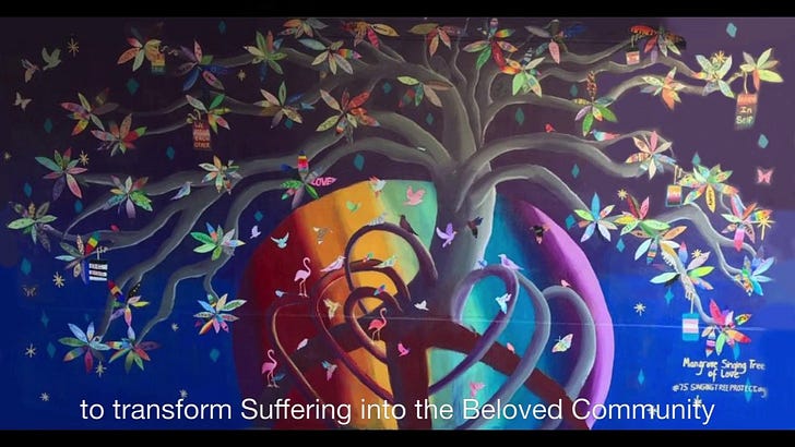 The Power of Collective Creativity - by Rae Luskin