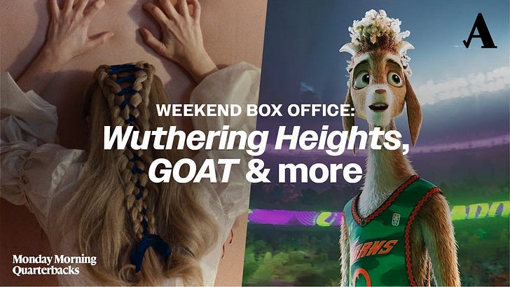 “Conservative Values Triumph: Only Two Sequels Crack the Top 10!”