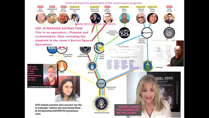  STRATEGIC EXTRACTION: THE SSP AND DEAD OR MISSING SCIENTISTS