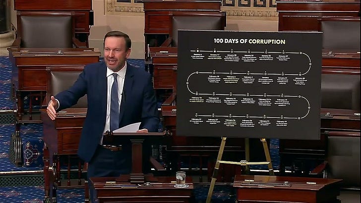 Trump's First 100 Days: 40 Acts of Corruption That Should Have Brought Down This Presidency 
