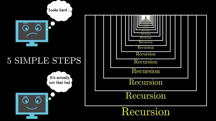 steps-for-building-recursive-solutions-technique-tuesday