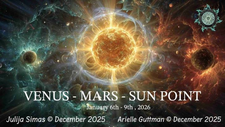Venus - Sun - Mars moving midpoint