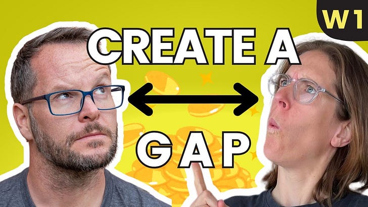 How Big is Your Gap?