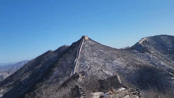 China Chronicles, January 2026: Collected