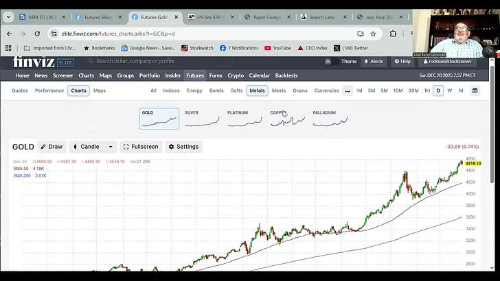 2025 Year In Review Report - Rocks And Stocks News