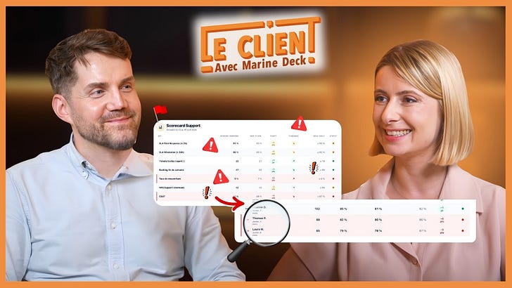 Ce que votre dashboard ne vous dira jamais sur votre service client