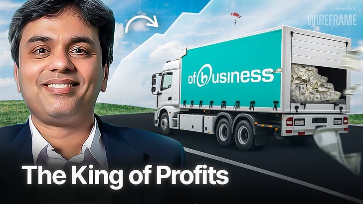 How OfBusiness is nailing ₹15,000 Cr revenue & ₹463 Cr in profits?