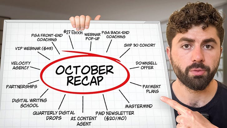 Last Month I Sold 15 Different Digital Products. Here's How