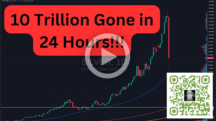 Massive Paper Attack on Silver! Call Their Bluff. The Con Game Won't Last.