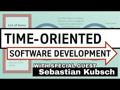 News from the Beta World