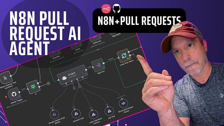 Preview image for WIP Ai GitHub Code Pushes and Pull Requests