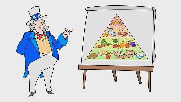 The Food Pyramid - by J Richard Duke