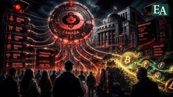 Central-Bank Digital Currencies Are Tax Collection 