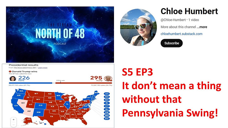 North of 48 podcast interview about the election.