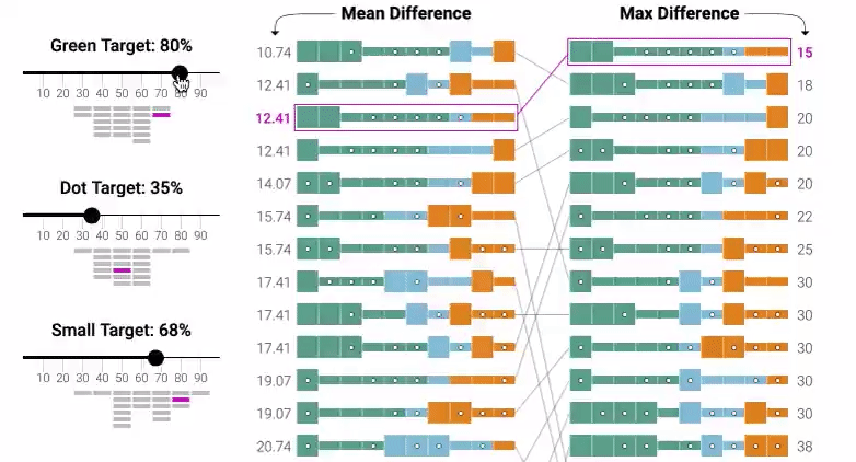 T Mitchell Machine Learning - Colaboratory