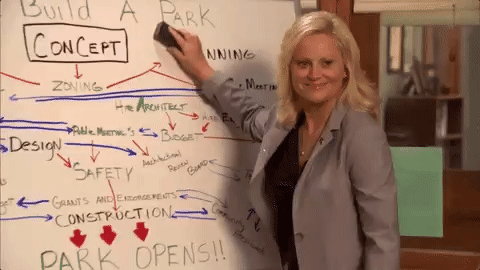 Erase Parks And Recreation GIF by PeacockTV