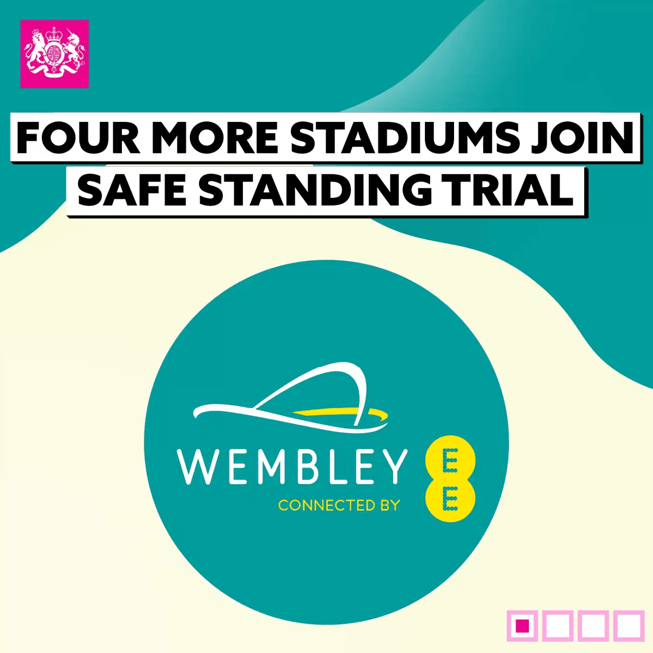 Four more stadiums join safe standing trial: 
Brentford
QPR
Wolves
Wembley