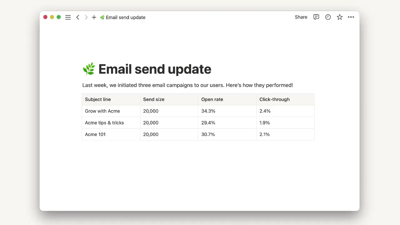 This is a Notion page called "Email send update" which contains data from three different email campaigns. The user selects the subject lines and makes them bold. Then, the user selects the open rates, makes them bold, and changes their color to green.